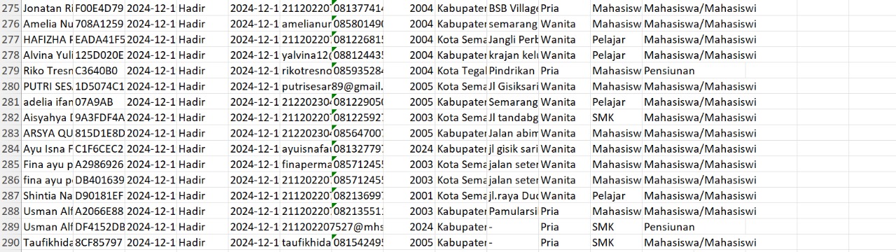 Kuliah Umum Pasar Modal